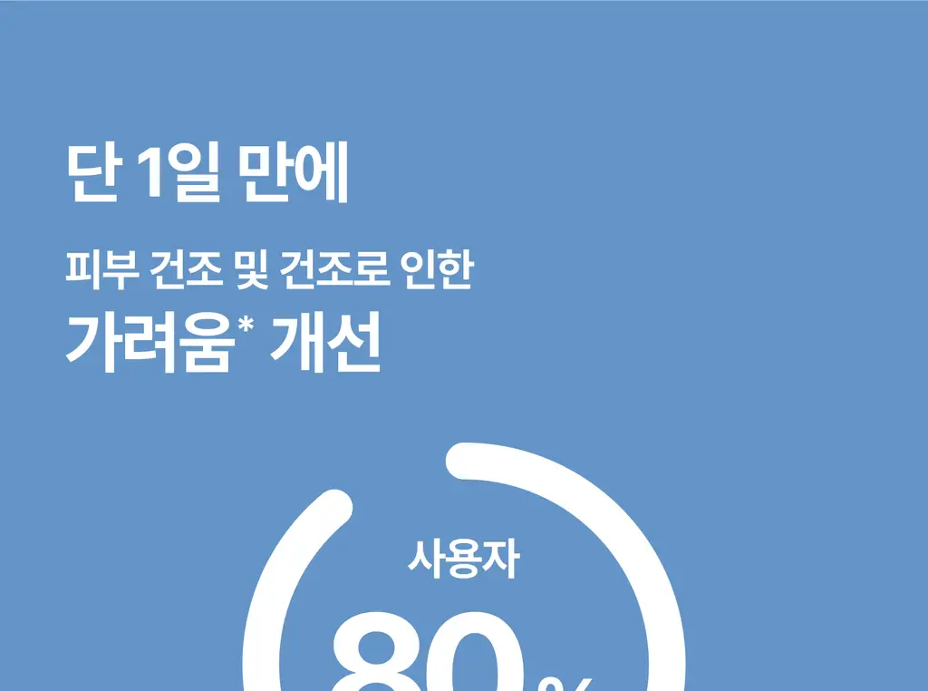 [극건성용] 아비노 더멕사 아토 바디크림 200ml 상세페이지 23